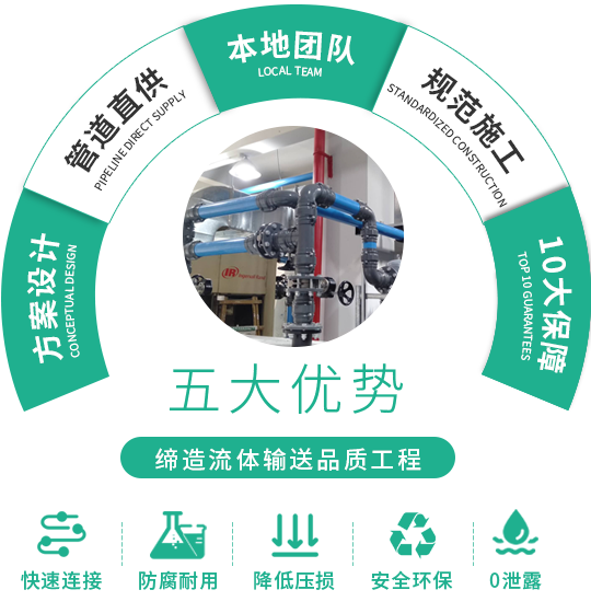 柯林派普-精益制造至臻服務 柯林派普-精益制造至臻服務